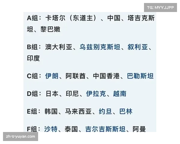 2023亚洲杯抽签时间及分组抽签规则详解与注意事项 2023亚洲杯抽签时间及分组抽签规则详解与注意事项